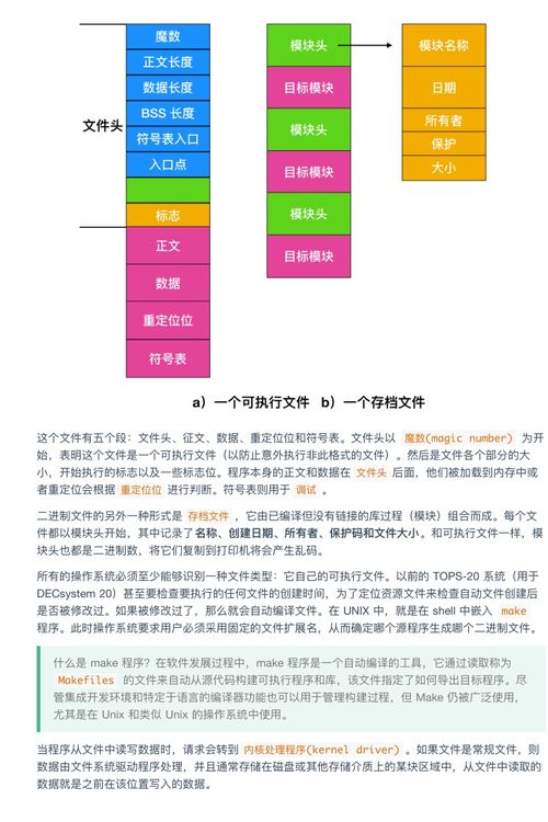 超神！華為工程師典藏限量級計算機操作系統與計算機網絡筆記，助你圓夢BAT